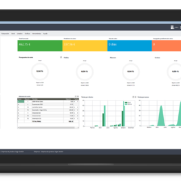 Curso de Sage Facturaplus en System